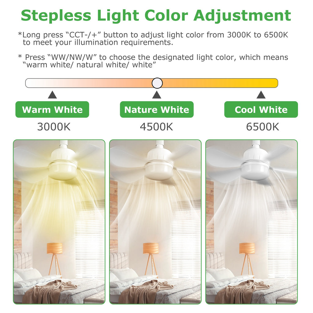 12W LED Ceiling Fan Light – Dimmable, 3 Speeds, Remote Control, E27 Socket
