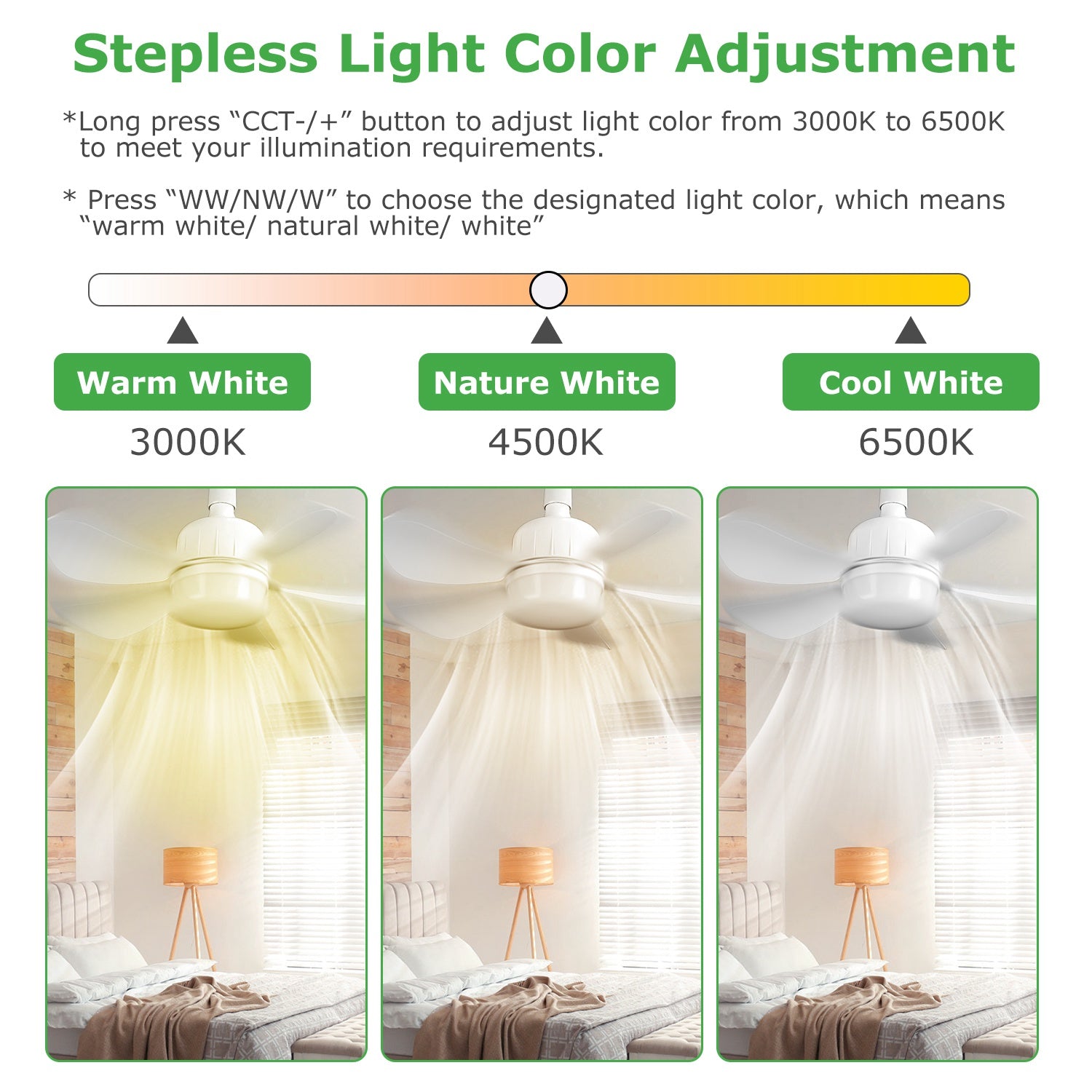 12W LED Ceiling Fan Light – Dimmable, 3 Speeds, Remote Control, E27 Socket