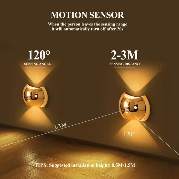 Rechargeable LED Wall Sconce – Motion Sensor, 3 Color Modes, Magnetic Mount (2-Pack)