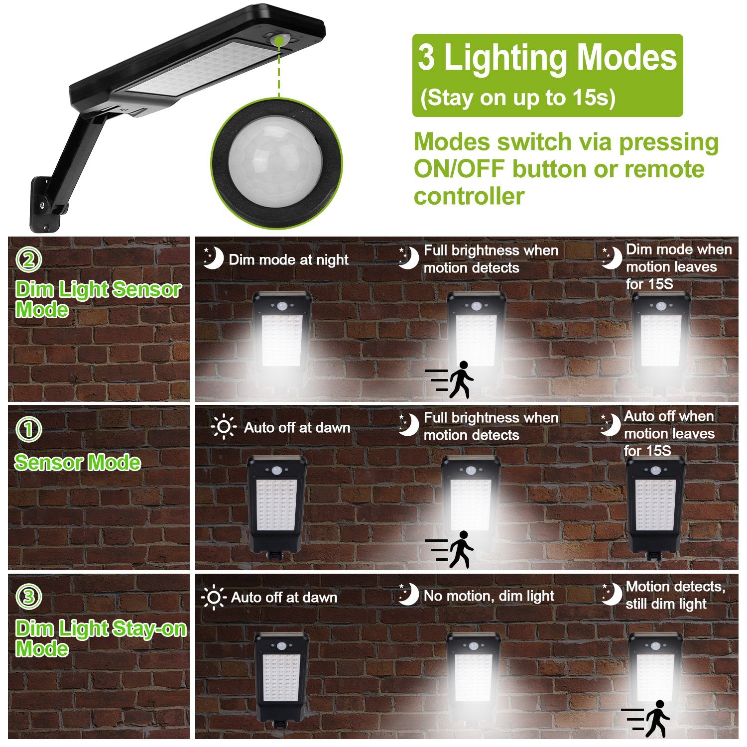 60-LED Solar Outdoor Security Light – Motion Sensor, Waterproof & Remote Control