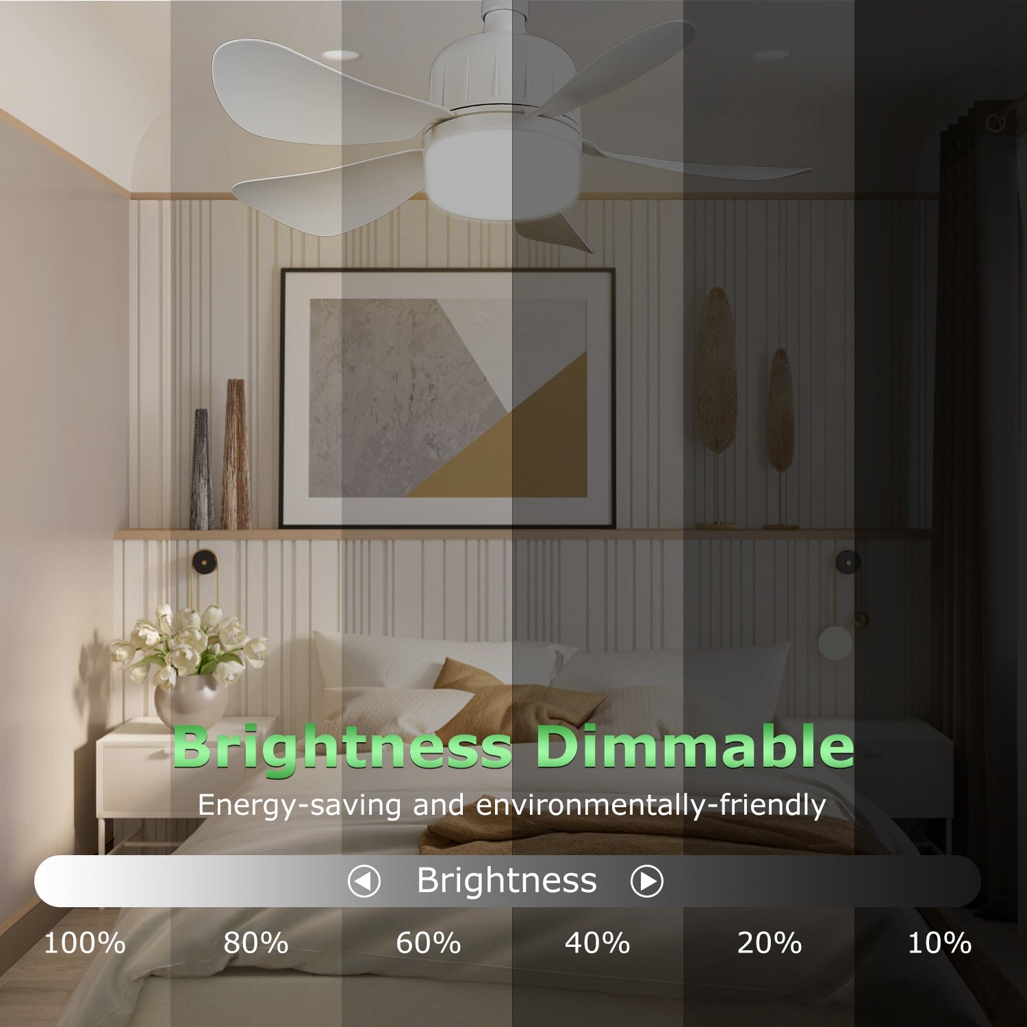 12W LED Ceiling Fan Light – Dimmable, 3 Speeds, Remote Control, E27 Socket