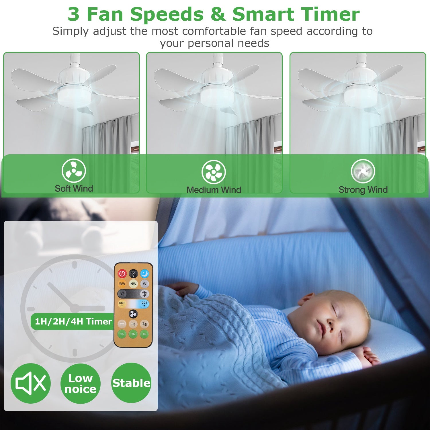 12W LED Ceiling Fan Light – Dimmable, 3 Speeds, Remote Control, E27 Socket