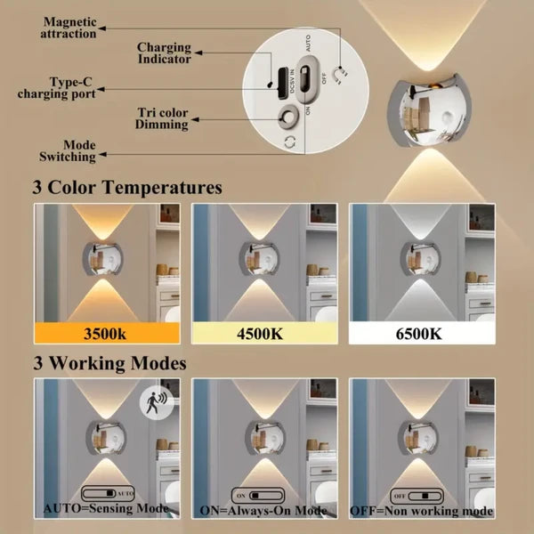 Rechargeable LED Wall Sconce – Motion Sensor, 3 Color Modes, Magnetic Mount (2-Pack)