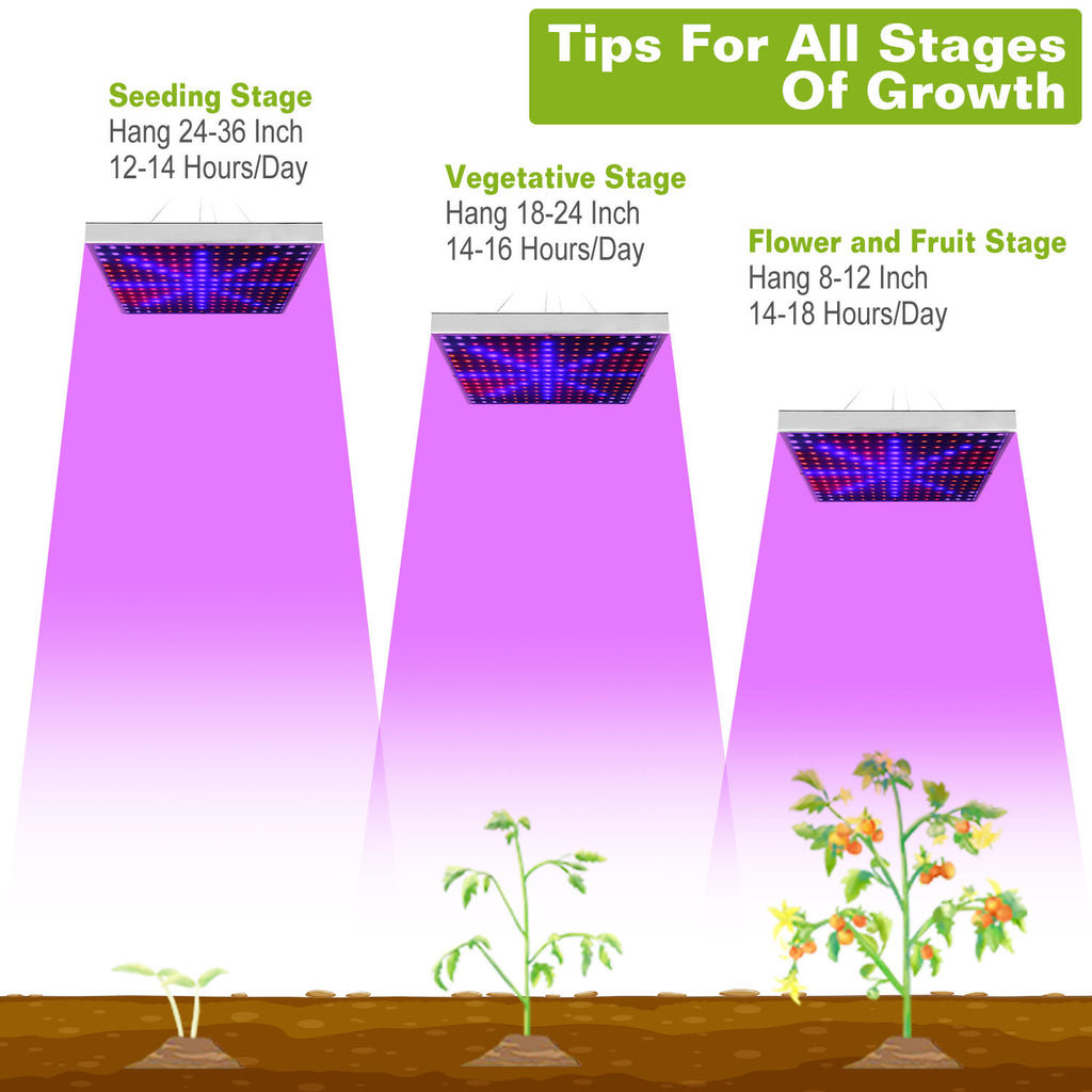 Full Spectrum LED Grow Light – 225 LEDs, 15W Hanging Plant Light